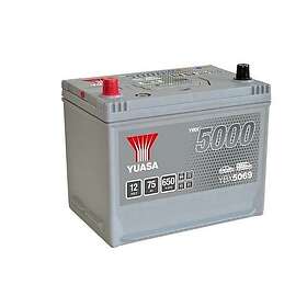 Yuasa YBX5069