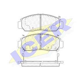 ICER Bromsbeläggssats, skivbroms 181543