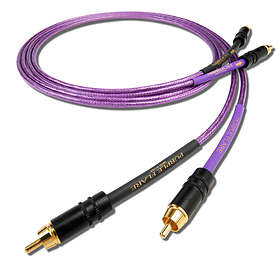 2RCA-2RCA