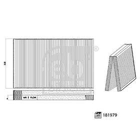 Tesla kabinluftfilter 181979 FEBI