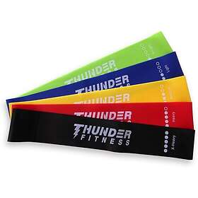Thunder Fitness Miniband Resistance Loop Bands