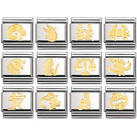 Nomination horoskop länkbitar Jungfrun