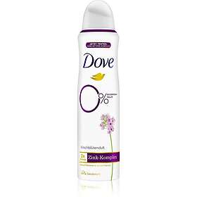 Dove Zinc Complex Uppfriskande deodorant Med 48 timmars effektivitet Cherry Blossom 150ml female