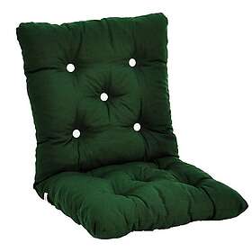 Minivik Flockdyna Grön Dralon Fritab