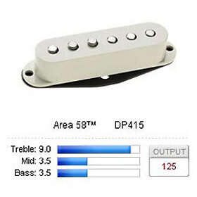 DiMarzio Area 58 DP415W