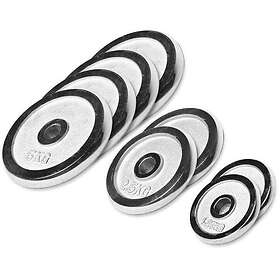 Gorilla Sports CHROME Viktskivor 27kg