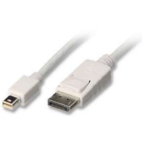 DisplayPort