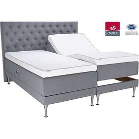 TM-Sängar Superior ställbar säng 160x200 cm (2x80 cm)