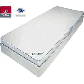 TM-Sängar Superior madrass-set 160x200x23 cm (2x80 cm)