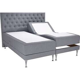 TM-Sängar TM elevationsbotten 80x200 cm