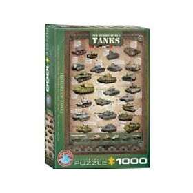 Eurographics History of Tanks 1000 bitar