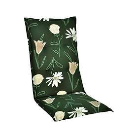 Garden Positionsdyna fiber