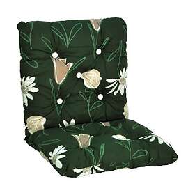 Garden Minivik flockdyna