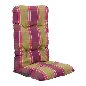 Patio Positionsdyna 118 x 48 cm Malaga B009-08SB PATIO