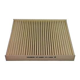 Chrysler Filter kupeventilation