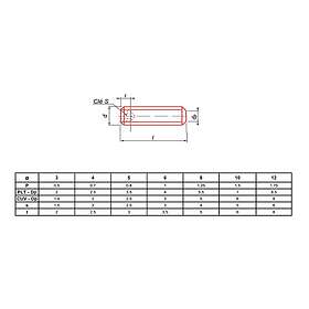 Ultima Visser Fixer Coller  DIN 913 3X16 boîte de 200 STHCPLT3X16