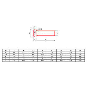 Ultima Visser Fixer Coller  0,9 ISO 7380 4X25 boîte de 200 83604025