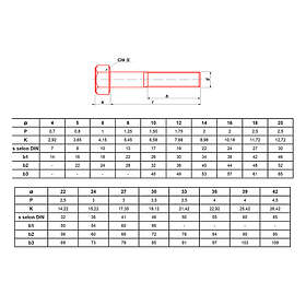 Ultima Visser Fixer Coller Vis métaux à tête hexagonale classe 10,9 filetage partiel brut DIN 931