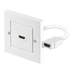 Goobay Infällt HDMI-uttag