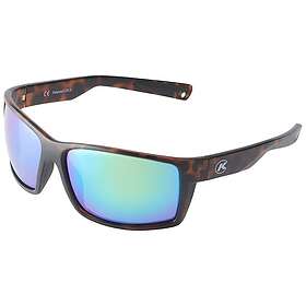 Kali Kunnan Tiger 21 Polarized