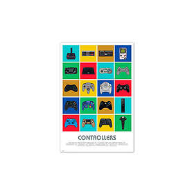 Poster Spelkontroller genom tiderna