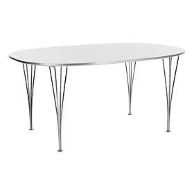 Fritz Hansen Superellips B616 170x100 cm Nanolaminat/Krom Vit