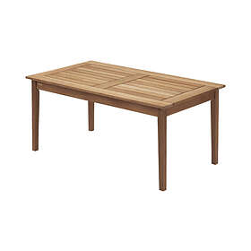 Skagerak Denmark Drachmann Table 156 Teak
