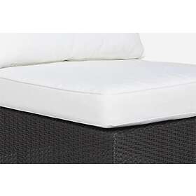 Komplett klädselpaket Vit Passar grupp 110200