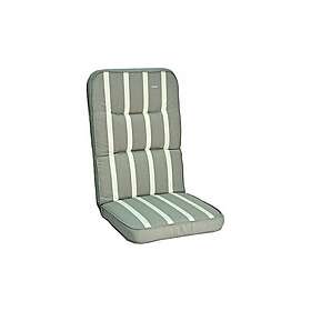 Fritab Högvik Home Dyna Ljusgrön/Vit 803,166