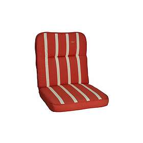 Fritab Lågvik Home Dyna Röd/vit 802,183