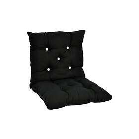 Fritab Lågvik Flockdyna Svart 102,41