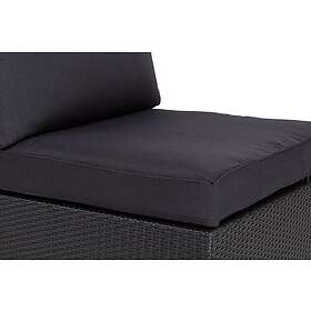 Comfort Garden Komplett klädselpaket Grå Passar grupp 134295