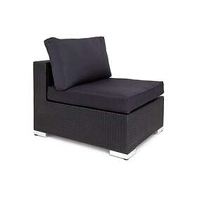 Comfort Garden Komplett klädselpaket Grå Passar grupp 134328