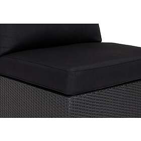 Comfort Garden Komplett klädselpaket Svart Passar grupp 200-073