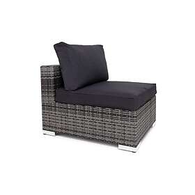 Comfort Garden Bahamas Dynfodral till Mittmodul Grå 8056-111