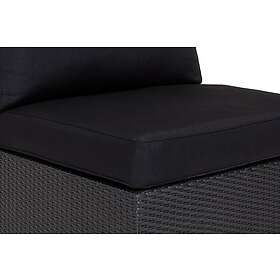 Comfort Garden Komplett klädselpaket Svart Passar grupp 114215
