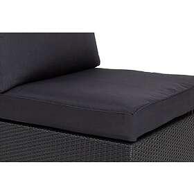 Comfort Garden Komplett klädselpaket Grå Passar grupp 200-120