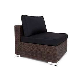 Comfort Garden Komplett klädselpaket Svart Passar grupp 001-1655