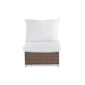 Comfort Garden Bahamas Innerkuddar till Mittmodul Vit 8190-409