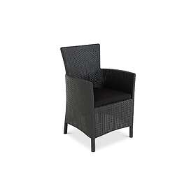 Comfort Garden Lady Sittdyna Svart 8333-308