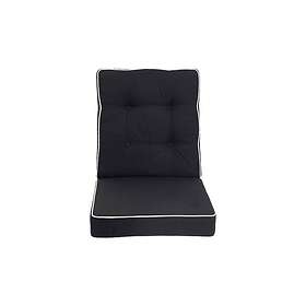 Venture Home Fura Positionsdyna Svart 1105-308