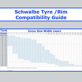 Schwalbe Lugano Endurance 28´´ Rigid Road Tyre Svart 28´´- 700 / 25