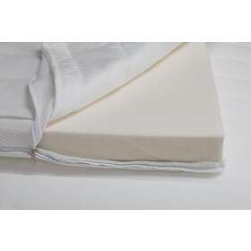 Bäddmadrass 140x210 Skum 22kg/m³