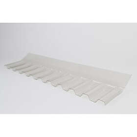 Rias Vägganslutning Till Blåtonad Trapets Profil 70/16