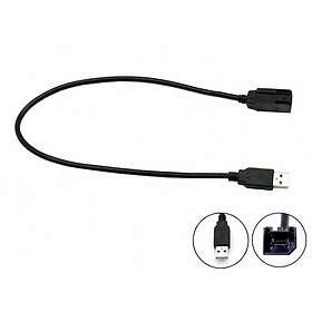 Connects2 USB-retention Honda/Volvo