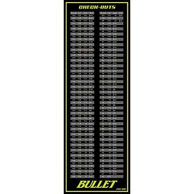 Bullet Dartmat With Check Out