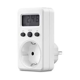 ON EMR 100 Energy meter