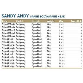 Sandy Andy Jig 62g 17cm Tequila Sunrise