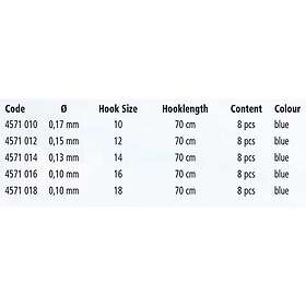 Zebco Trophy Roach Tied Hook Vit 16