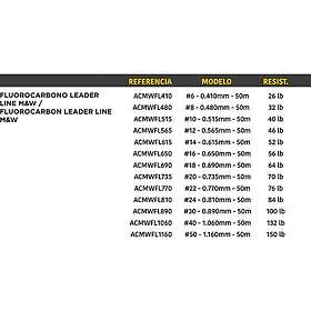 M&W International Leader 50 M Fluorocarbon Guld 0.690 mm